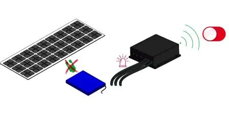 Painel de 30 W à prova d'água tudo em um sensor poste de força parede externa LED luz solar de rua